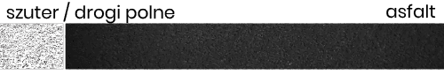 Grafika - nawierzchnia trasy