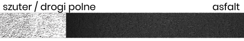 Grafika - nawierzchnia trasy